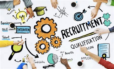 Best recruiting companies. Things To Know About Best recruiting companies. 